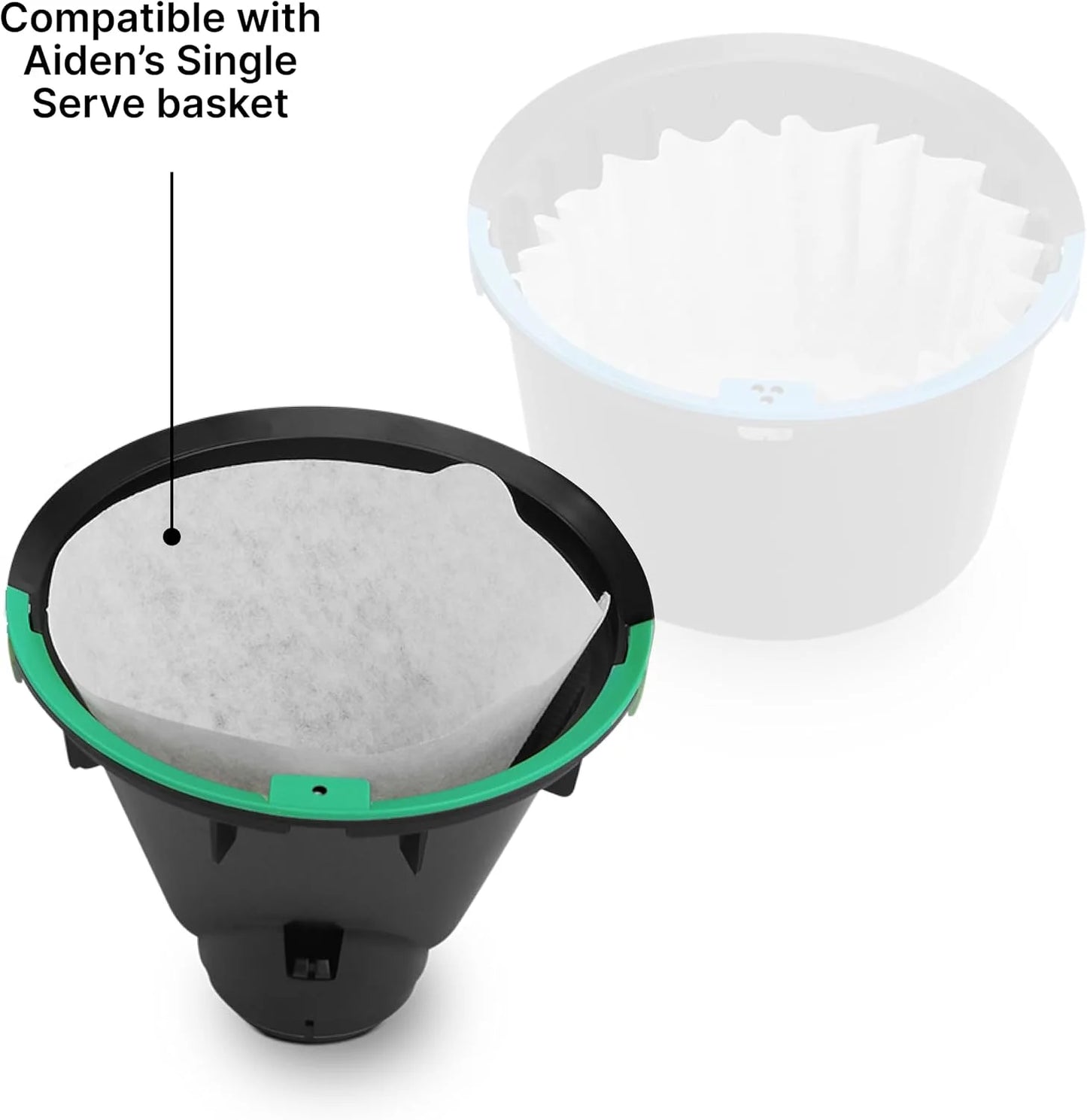 Fellow Aiden #2 Cone Coffee Filters 160 Count - Disposable Paper